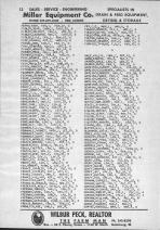 Landowners Index 012, Fulton County 1966